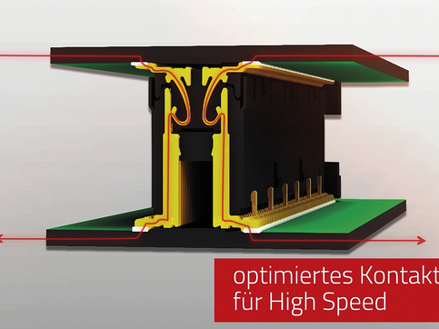 Connecteurs pour circuits imprimés haute vitesse pour 16 Gbit/s