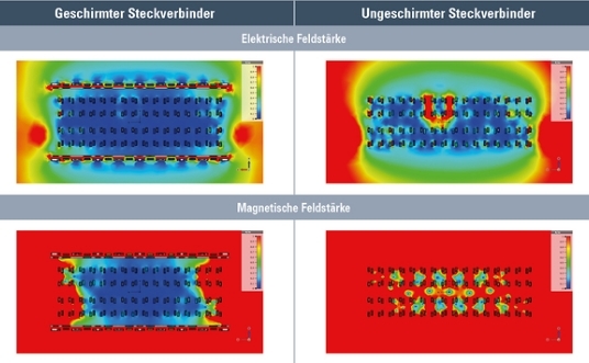 Platinen Steckverbinder 1