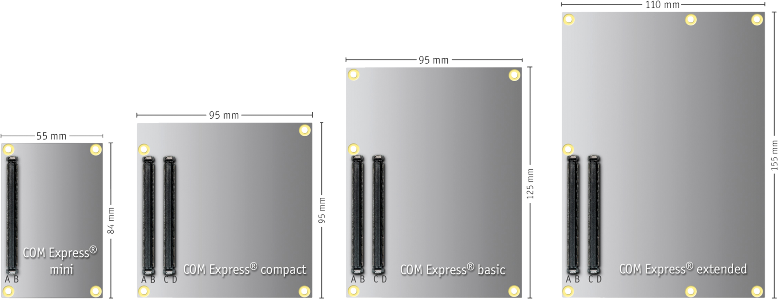 COMExpress boards frei