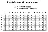 Plan d'implantation Velox Center 308-50100-4x