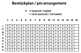 Plan d'implantation Velox Center 308-50101-4x