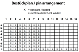 Plan d'implantation Velox Center 308-50102-4x