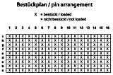 Plan d'implantation Velox Center 308-51100-4x